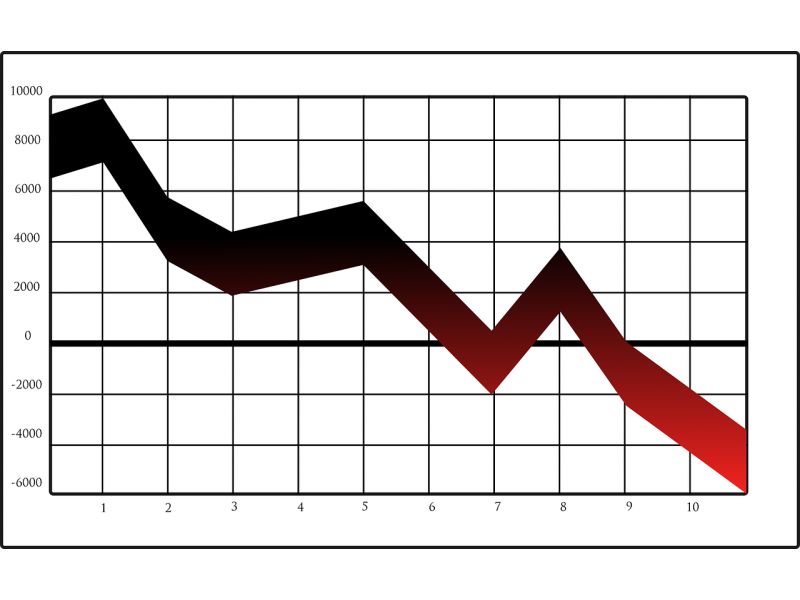 Deficitul bugetar a atins 8,65% din PIB in 2024, cel mai ridicat nivel din ultimii patru ani